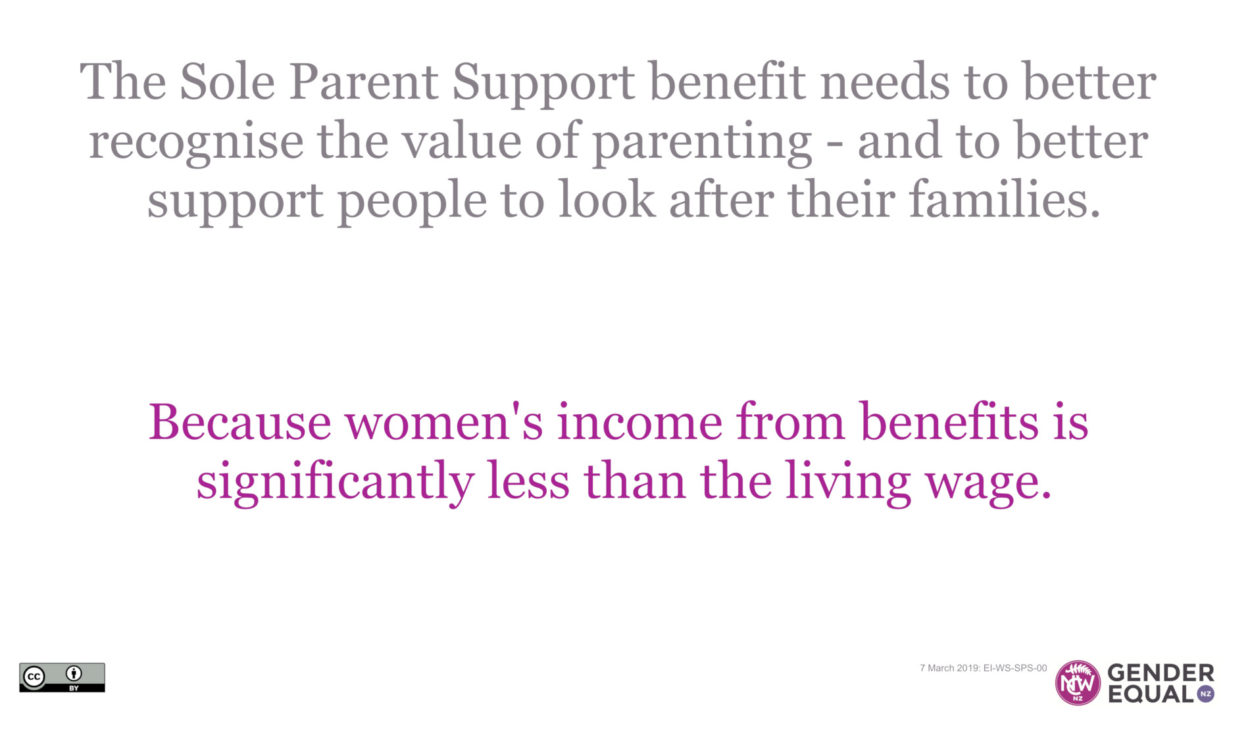 Sole parents need a living wage Gender Equal NZ
