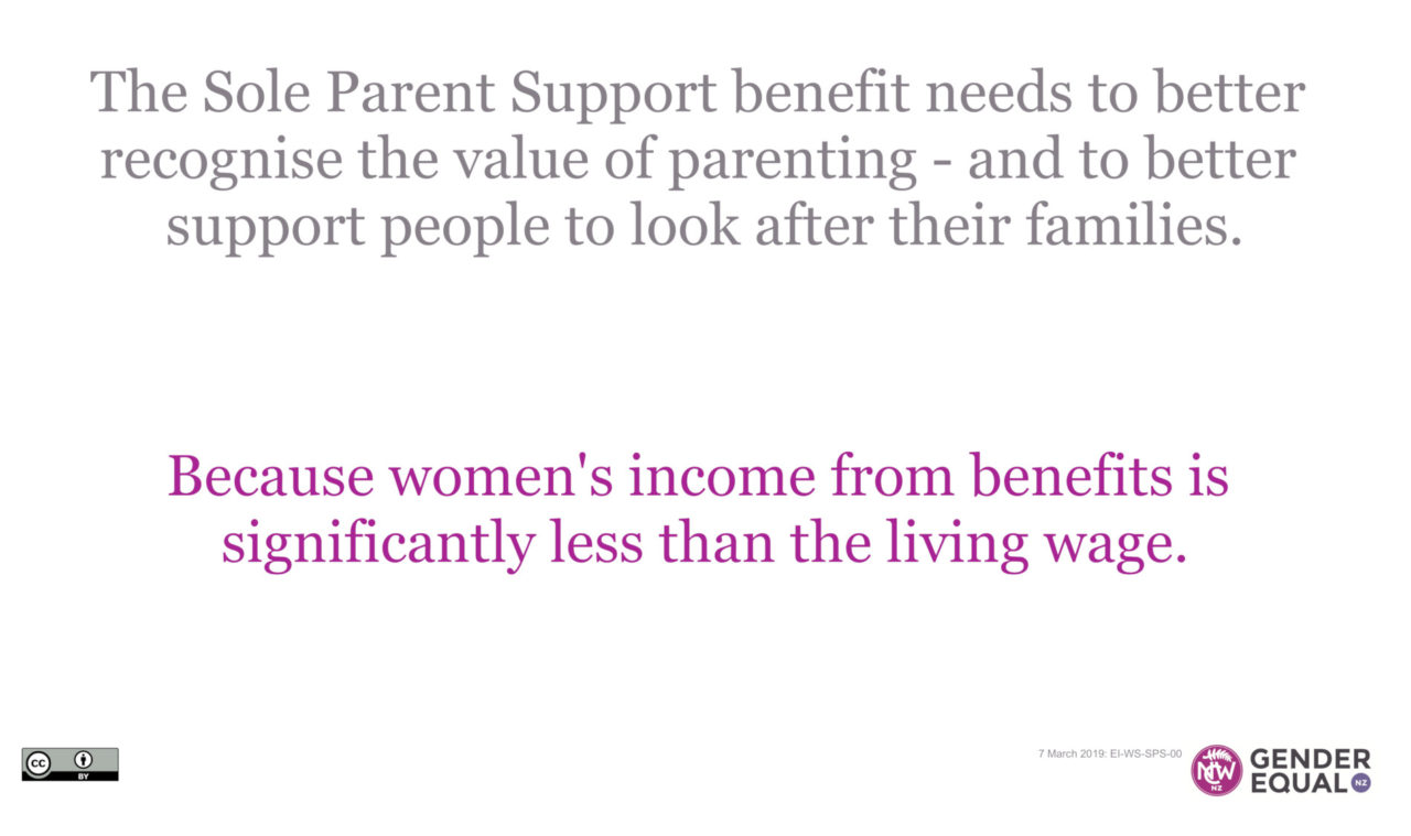 Sole parents need a living wage Gender Equal NZ